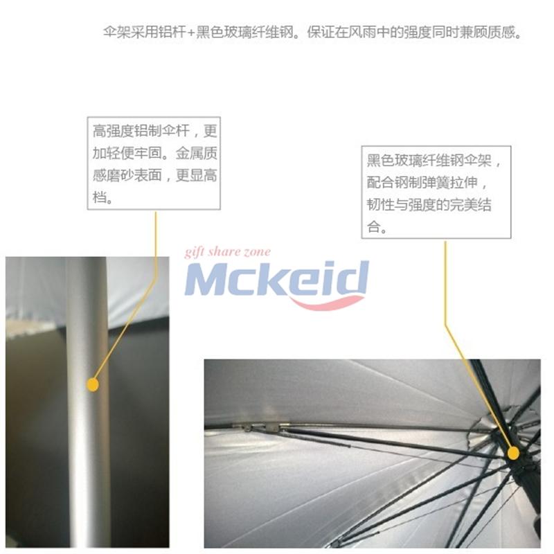 Hurricane 23寸手開(kāi)雨傘