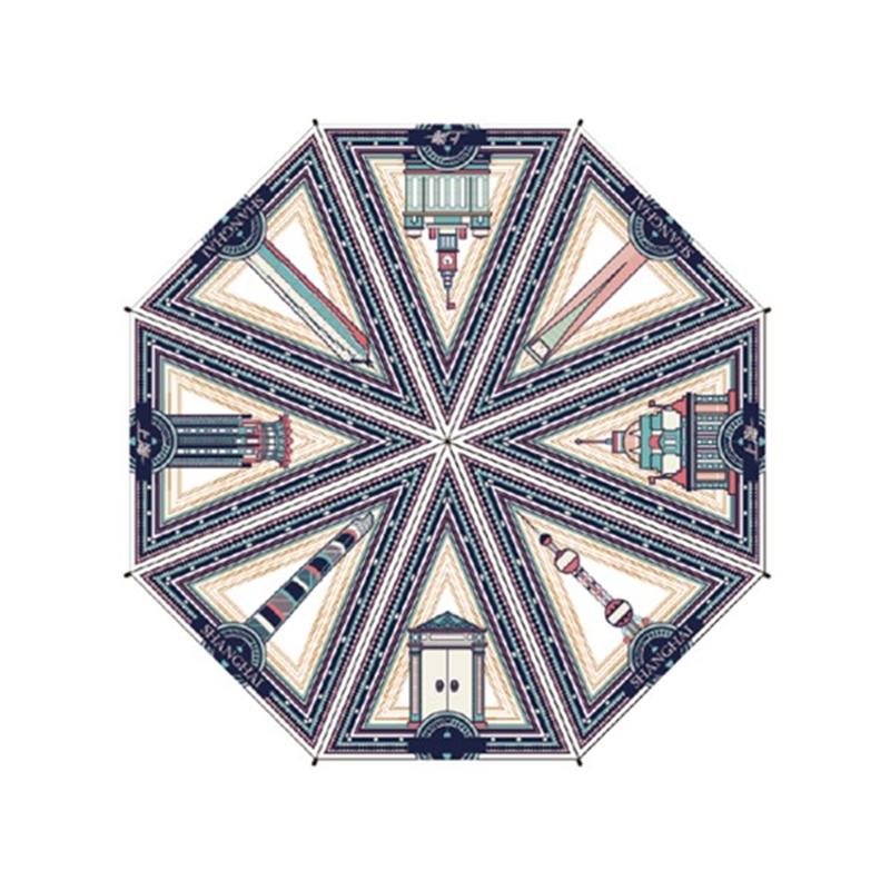 上海風(fēng)情系列-上海之窗晴雨傘