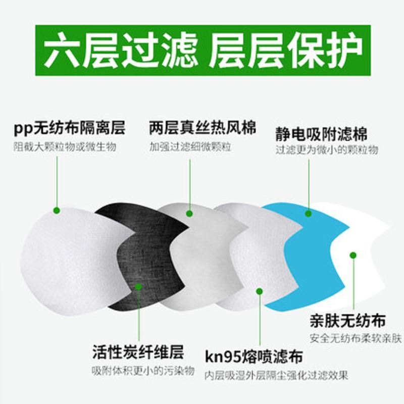 口罩 一次性口罩  男女黑白防塵透氣桌加厚秋冬面罩防風(fēng)保暖