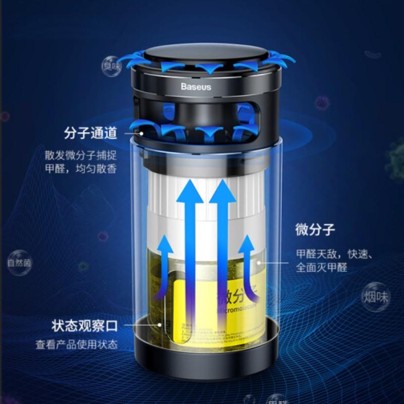 倍思 新款香薰微分子汽車(chē)去除甲醛凈化器 負(fù)離子車(chē)載空氣凈化器 耀白銀 