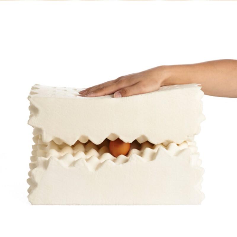 泰國進口純正品乳膠枕 枕芯頸椎護頸枕記憶枕 枕頭枕芯 原裝進口天然橡膠枕