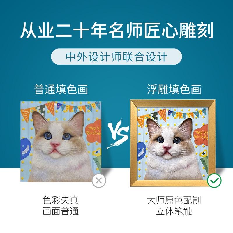 3d立體浮雕手繪數(shù)字油畫