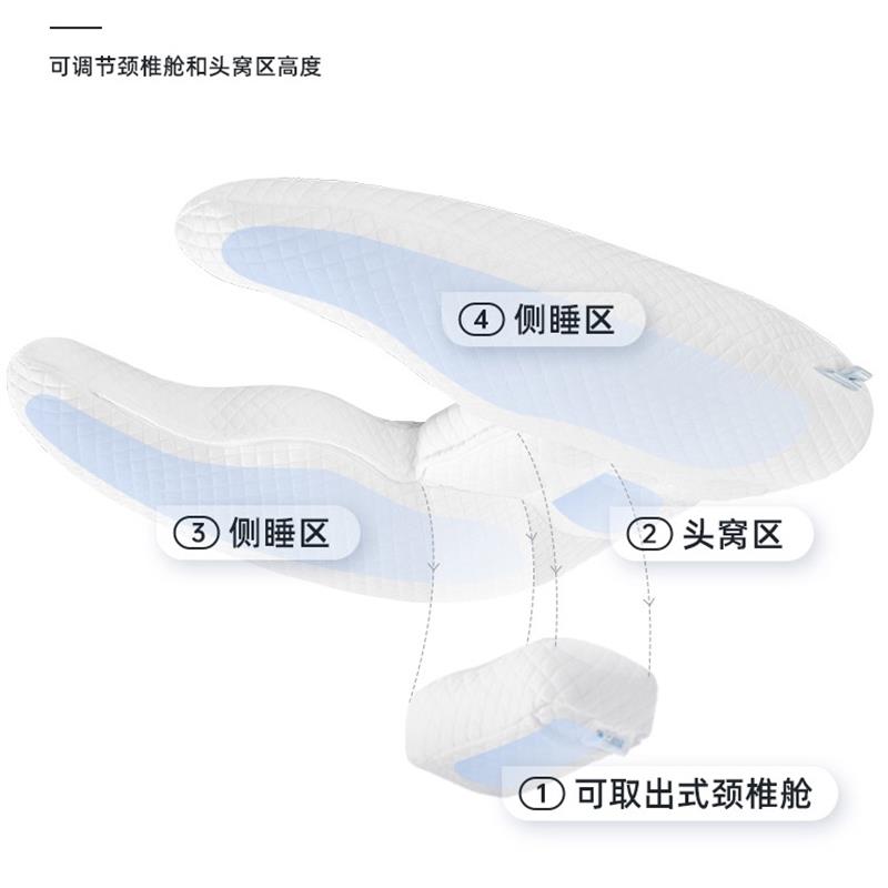 大熊座天使枕頭護(hù)頸椎專用助睡眠單人抱枕水洗睡覺神器枕頭帶枕套