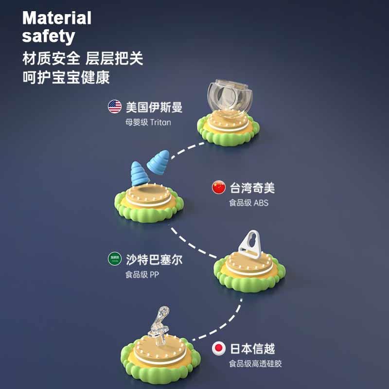 可可貓小怪獸吸管圓杯男生女生上學(xué)通用高顏值水杯便攜圓圓杯